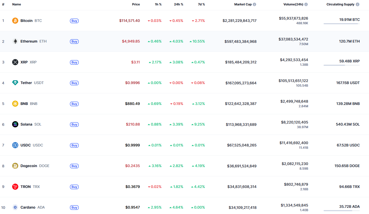 cripto-cap24.8.25
